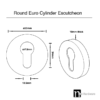 Matt Black Round Escutcheons - Euro Cylinders Face Plates - Image 2
