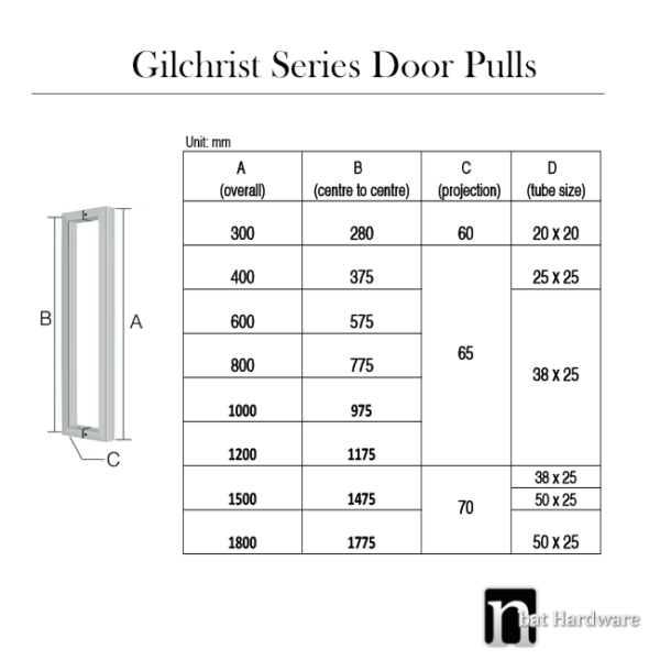 Matt Black Entry Door Pull Handles (Pair) 1500mm - Gilchrist Series - Image 2